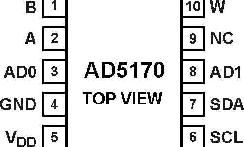 AD5170ͼ