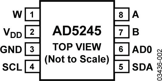 AD5245ͼ