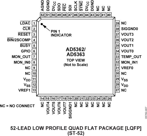 AD5362ͼ