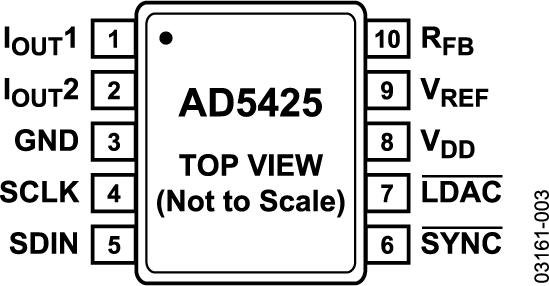 AD5425ͼ