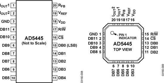 AD5445ͼ