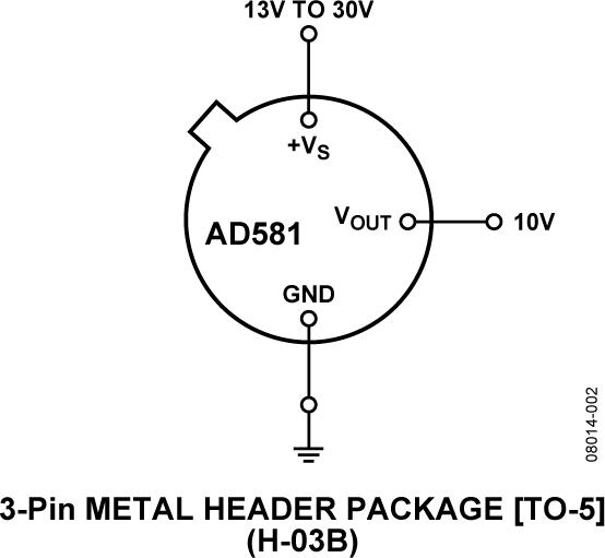 AD581ͼ