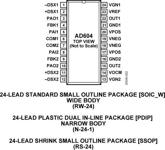 AD604ͼ