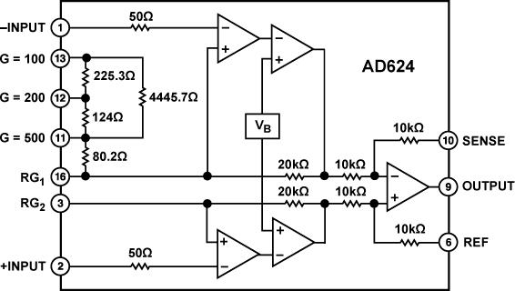 AD624ͼһ