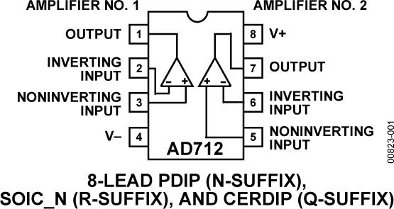 AD712ͼһ