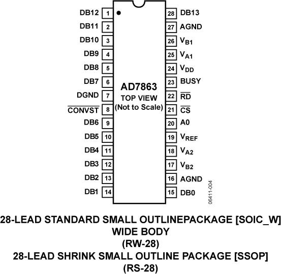 AD7863ͼ