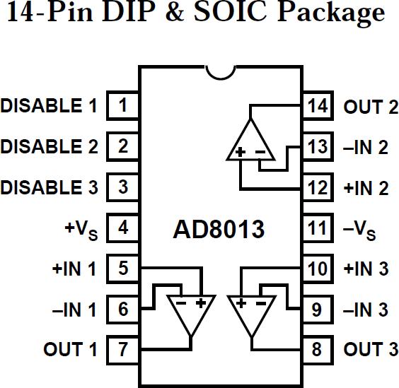 AD8013ͼһ