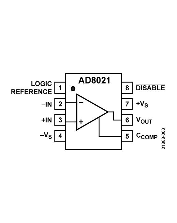 AD8021ͼ