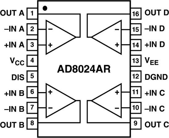 AD8024ͼһ