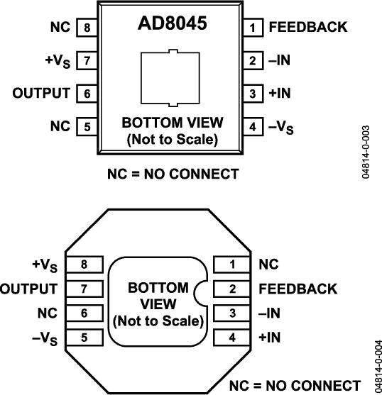 AD8045ͼ