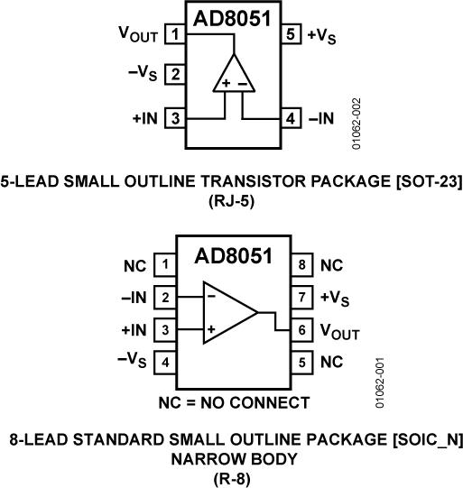 AD8051ͼһ