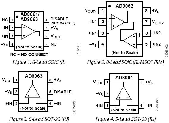 AD8062ͼһ