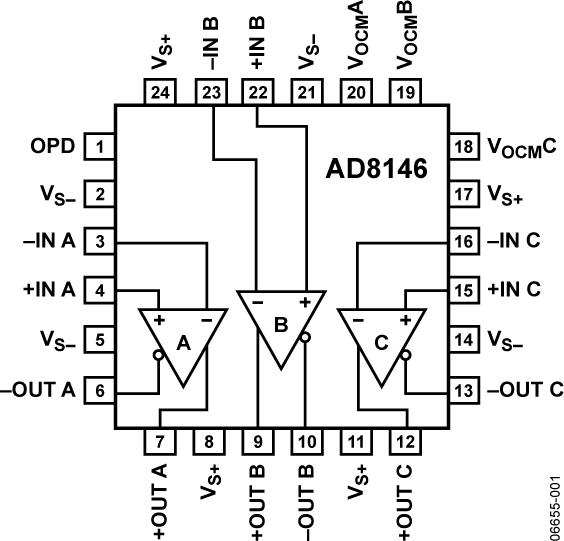 AD8146ͼһ