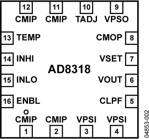 AD8318ͼ