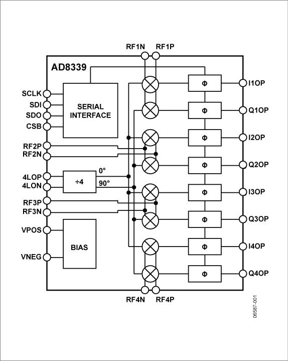 AD8339ͼһ