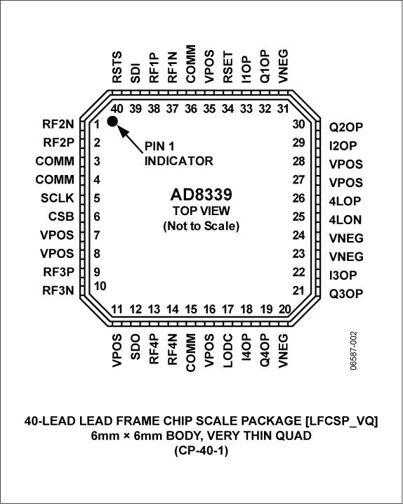 AD8339ͼ