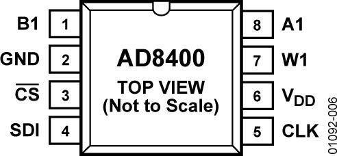 AD8400ͼһ