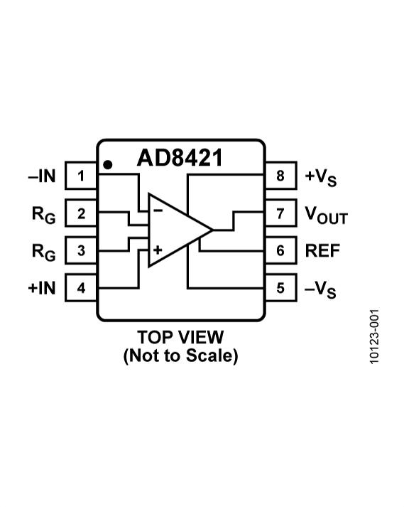 AD8421ͼһ