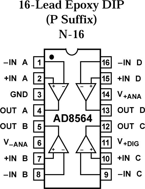 AD8564ͼ