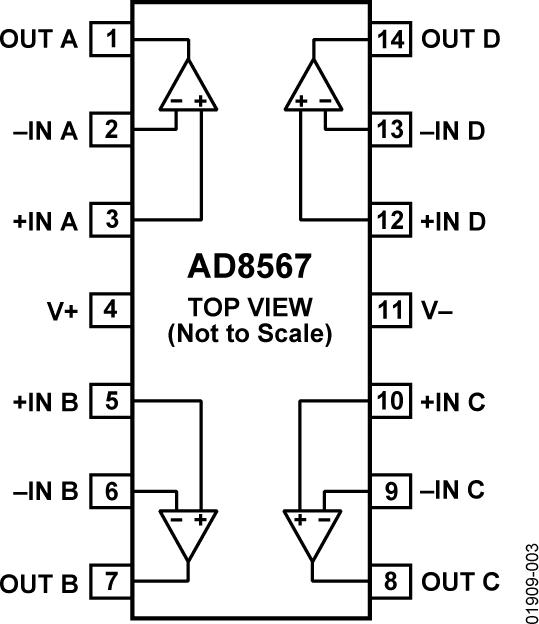 AD8567ͼһ