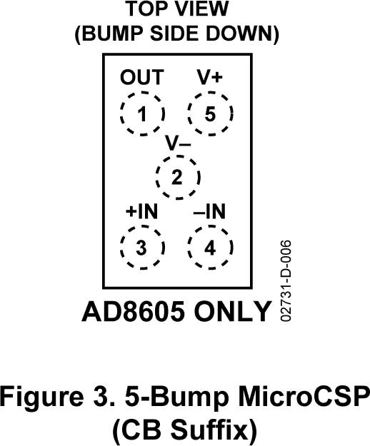 AD8605ͼ