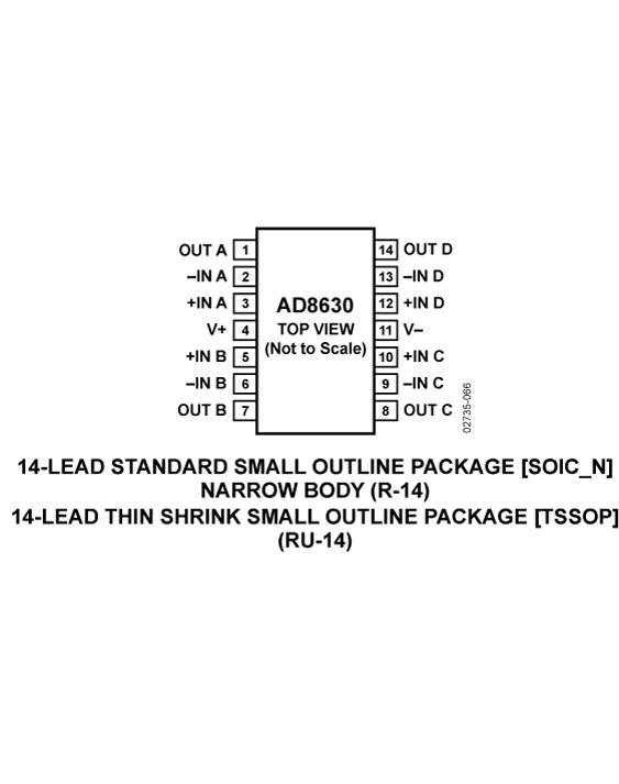 AD8630ͼһ