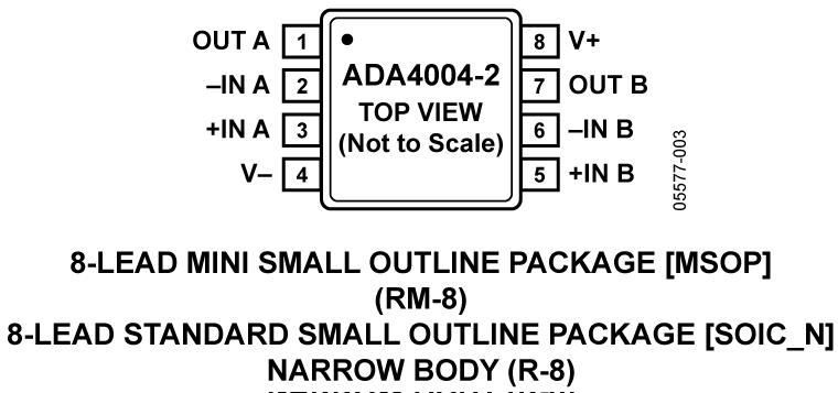 ADA4004-2ͼһ