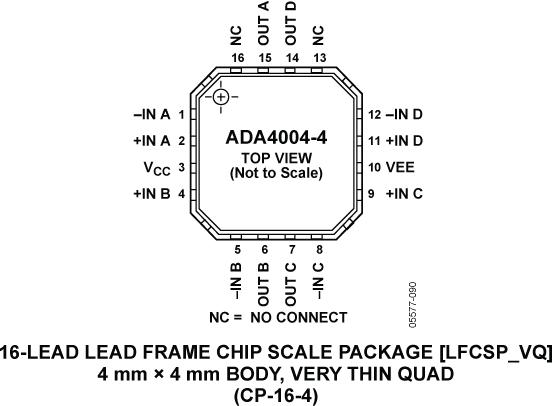 ADA4004-4ͼһ