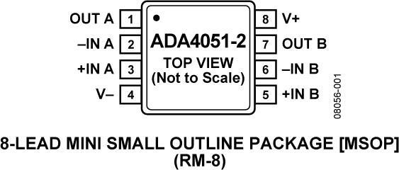 ADA4051-2ͼһ