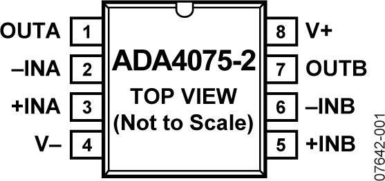 ADA4075-2ͼһ