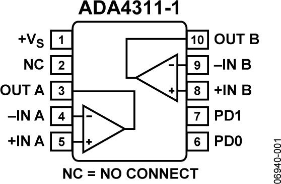 ADA4311-1ͼһ