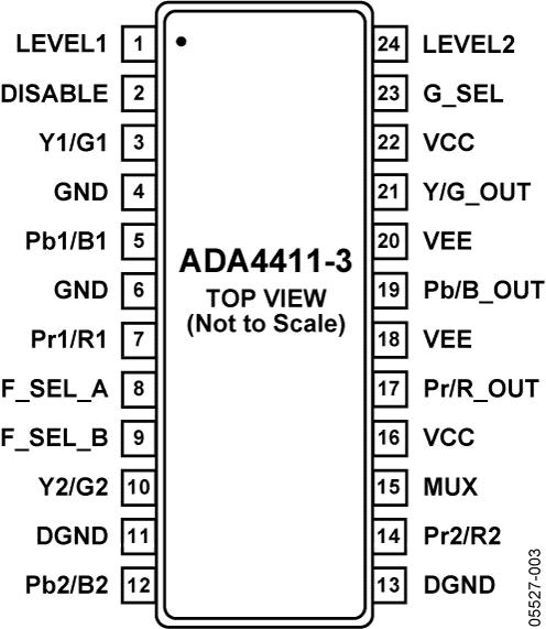 ADA4411-3ͼ