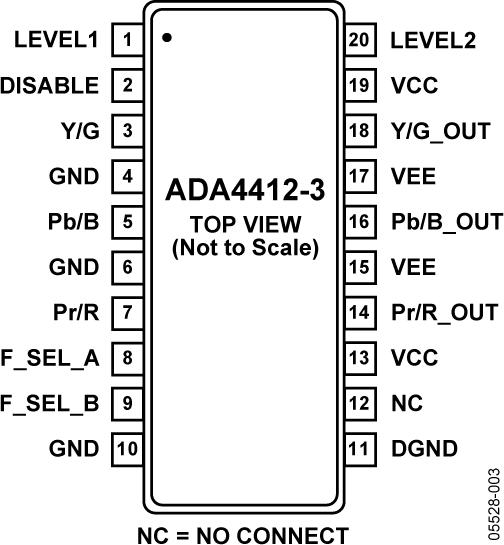 ADA4412-3ͼ