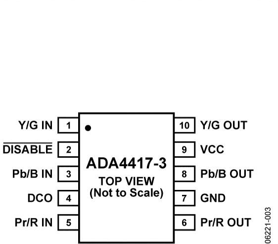 ADA4417-3ͼ