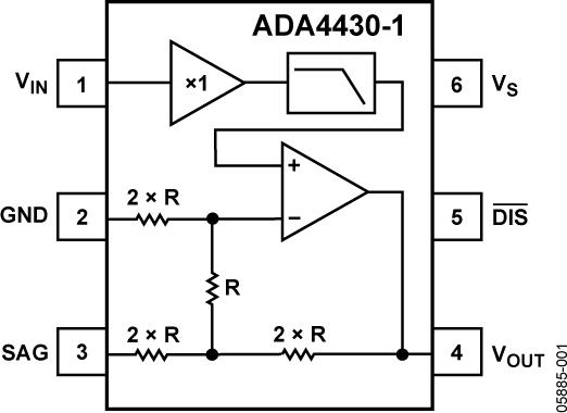 ADA4430-1ͼһ