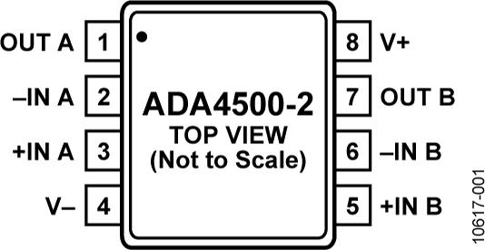 ADA4500-2ͼһ