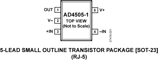 ADA4505-1ͼһ