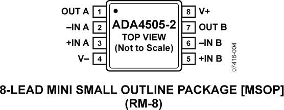 ADA4505-2ͼһ