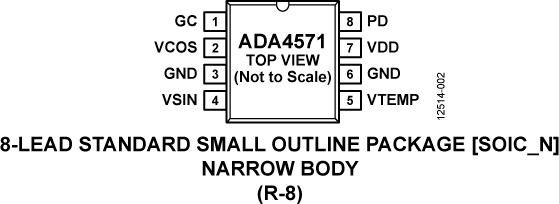 ADA4571ͼ