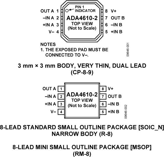 ADA4610-2ͼһ