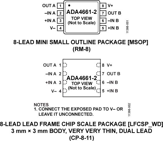 ADA4661-2ͼһ