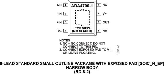 ADA4700-1ͼһ