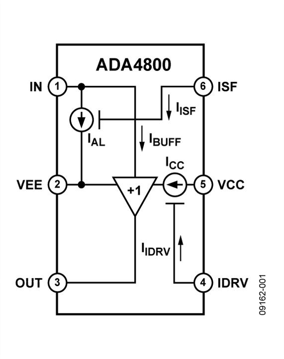 ADA4800ͼһ