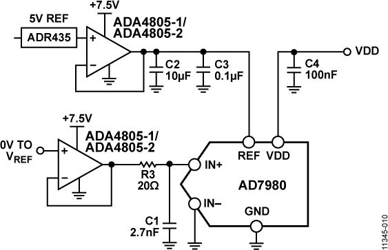 ADA4805-2ͼһ