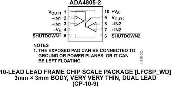 ADA4805-2ͼ