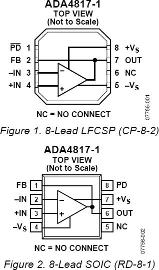 ADA4817-1ͼһ