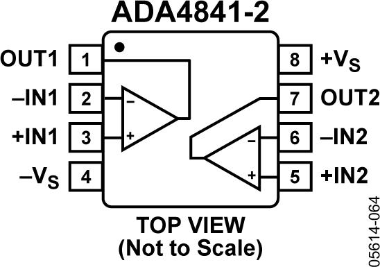 ADA4841-2ͼһ