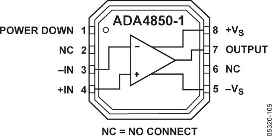 ADA4850-1ͼһ