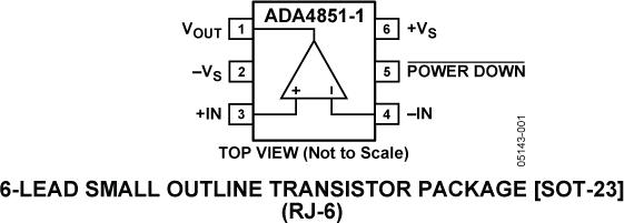 ADA4851-1ͼһ