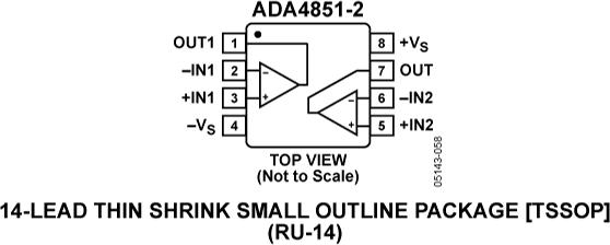 ADA4851-2ͼһ